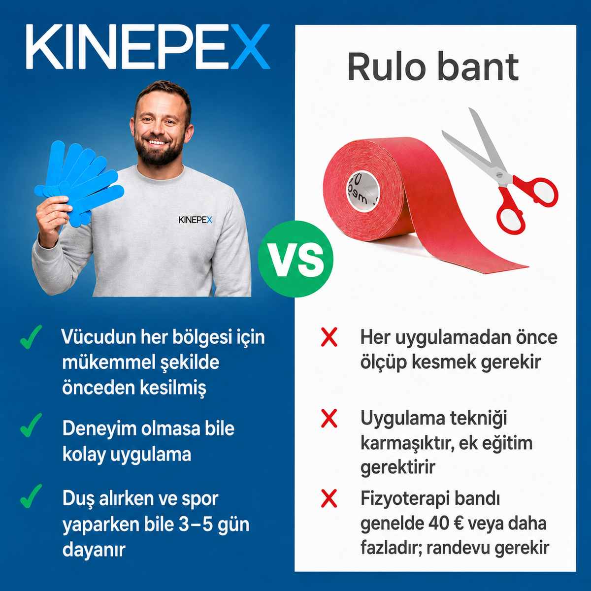 Önceden kesilmiş kinezyo bant ile rulo bant ve makasın karşılaştırılması